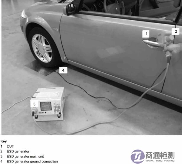 ISO 10605:2008 ESD 測試設置 ISO 10605:2008 ESD 測試設置