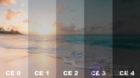 太陽眼鏡CE認(rèn)證等級